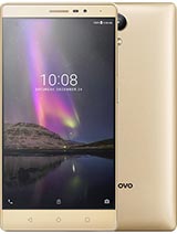 Best available price of Lenovo Phab2 in Georgia
