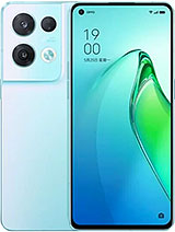 Best available price of Oppo Reno8 Pro (China) in Georgia