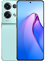 Best available price of Oppo Reno8 Pro in Georgia